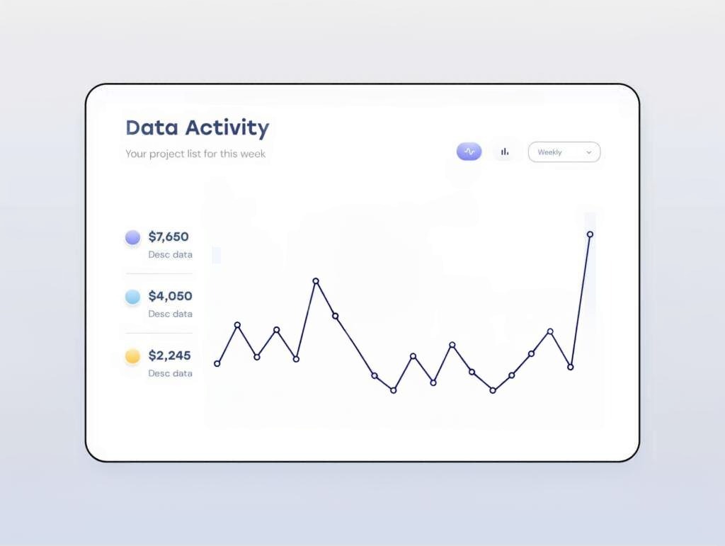 Data insights
